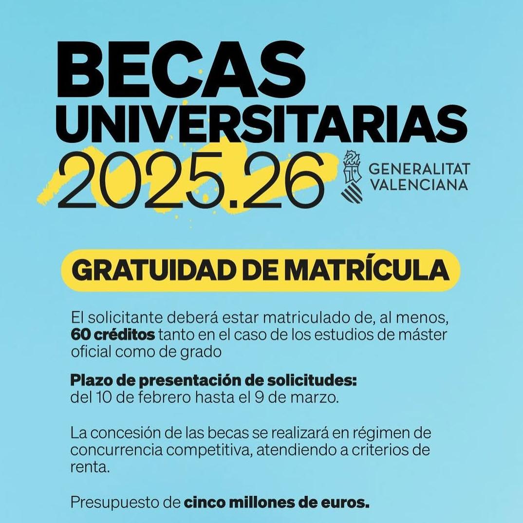 Beques universitàries 2025-2026